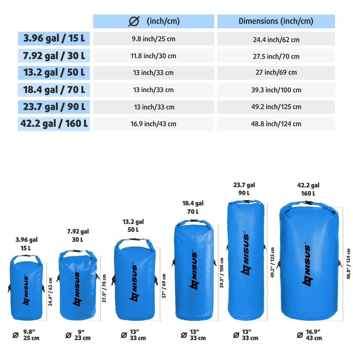 15 L Waterproof Small Portable Dry Bag, Blue