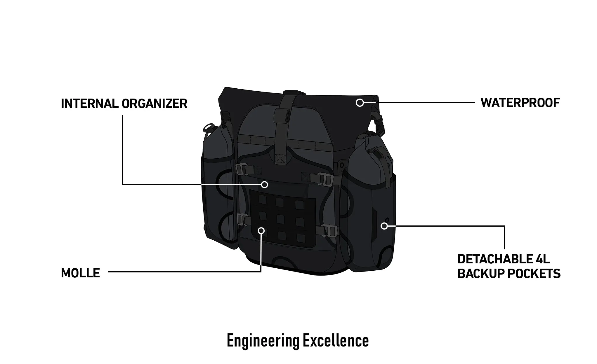 50L - Apex Kawasaki VERSYS 1000 ADV Touring Panniers