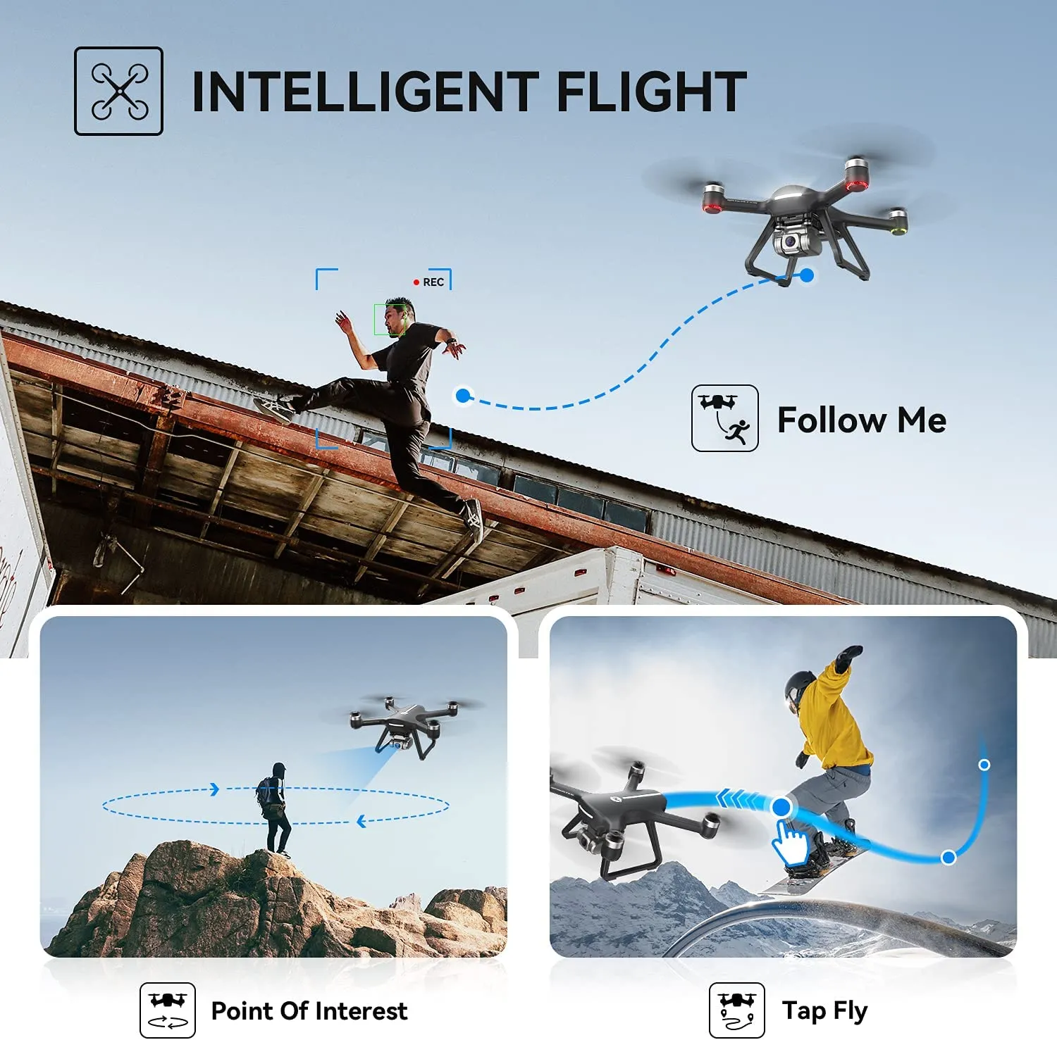 HS700E-Hobbyist Drone for Leisure