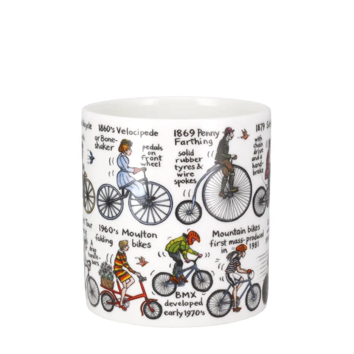 Picture Maps history of Cycling Mug 300ml