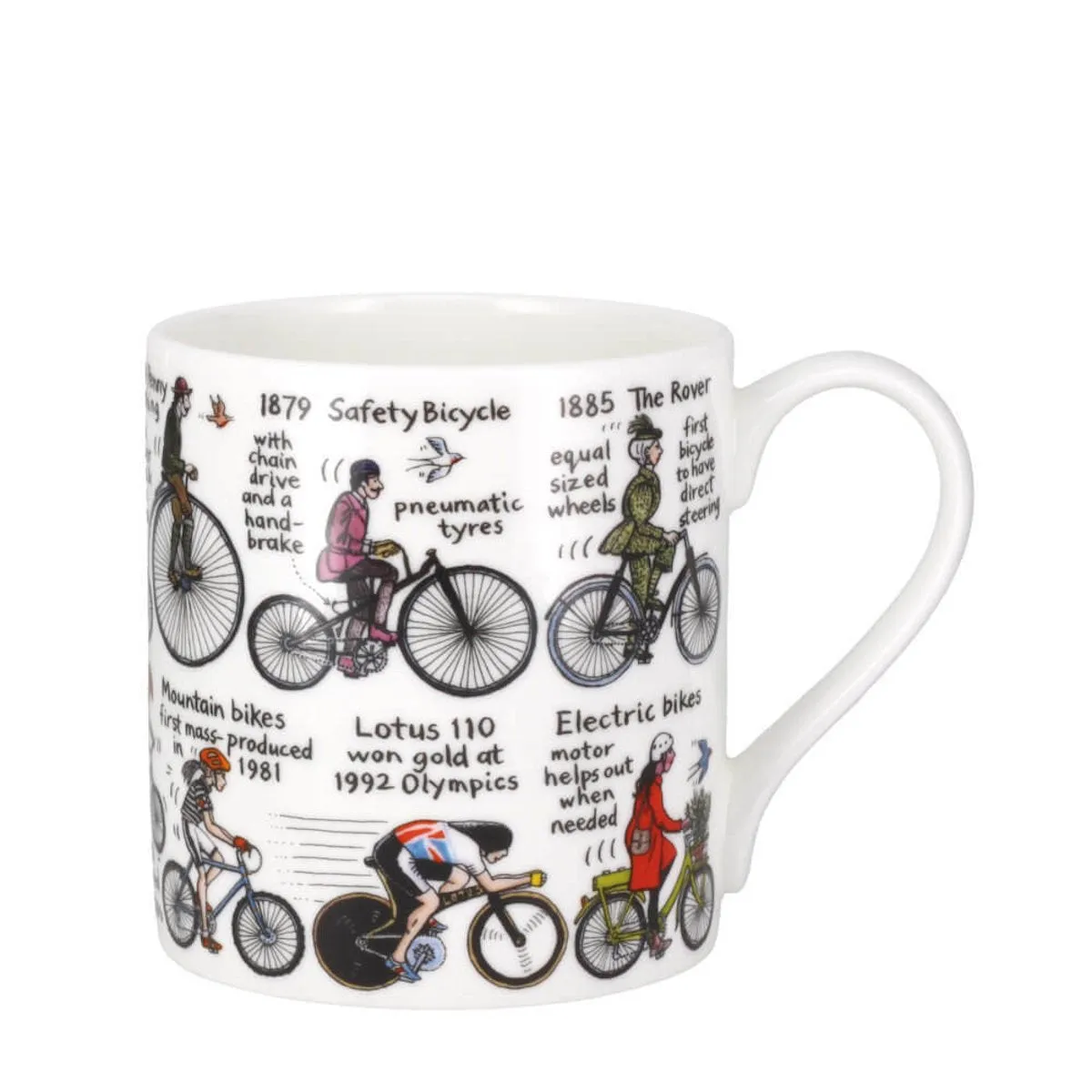 Picture Maps history of Cycling Mug 300ml