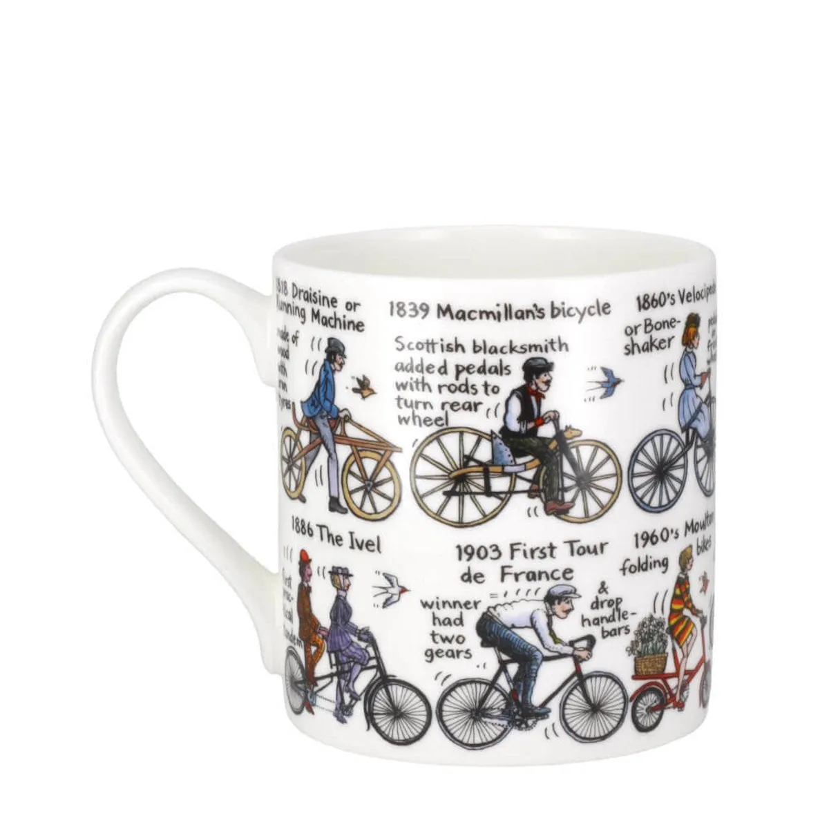 Picture Maps history of Cycling Mug 300ml